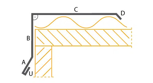 Ortgang | 100 x 100 mm | D=0,75 | 25 µm Polyester-Beschichtung | P sinus