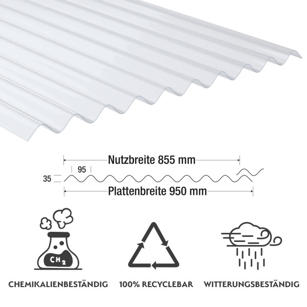 1,2 mm PVC-Lichtplatten für Bitumwellplatten | klar-bläulich