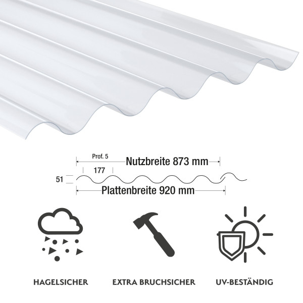 1,2 mm PVC-Lichtplatten 177/51 passend für Faserzementplatten Welle 5 | klar
