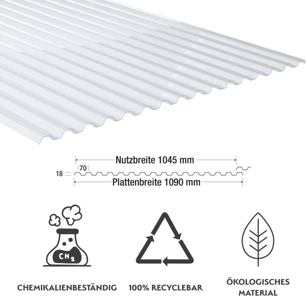1,2 mm PVC-Spundwandplatten klarbläulich