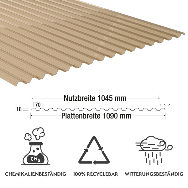 1,4 mm PVC-Spundwandplatten | klar-bläulich oder bronze