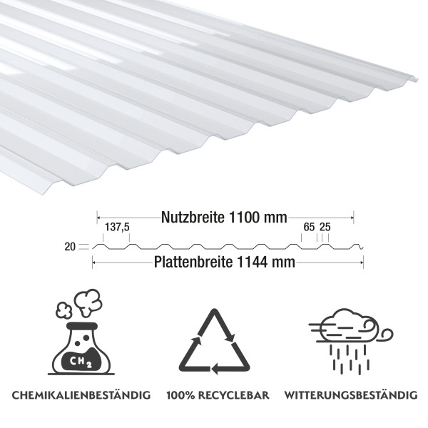 1,4 mm PVC-Lichtplatten W-20/1100 | klar-bläulich | Dach o. Wandprofil