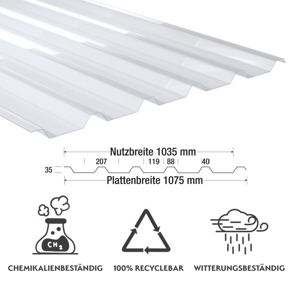 1,5 mm PVC-Lichtplatten W35/207 | klarbläulich